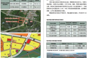 震动江宁梦工厂有动态了规划范围内两大宅地来了