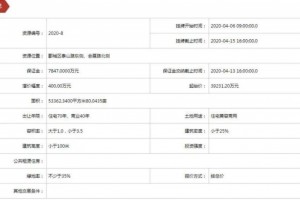 劲爆漯河买过房的快来看你家房价又涨了多少