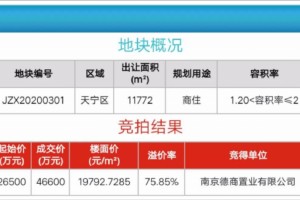 无锡超级新城3万加经开区天花板在哪里